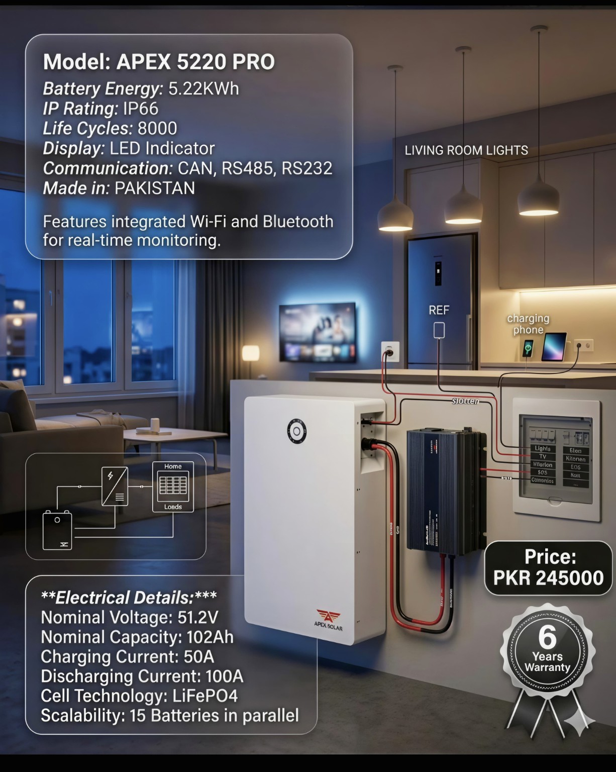 APEX 5220 PRO