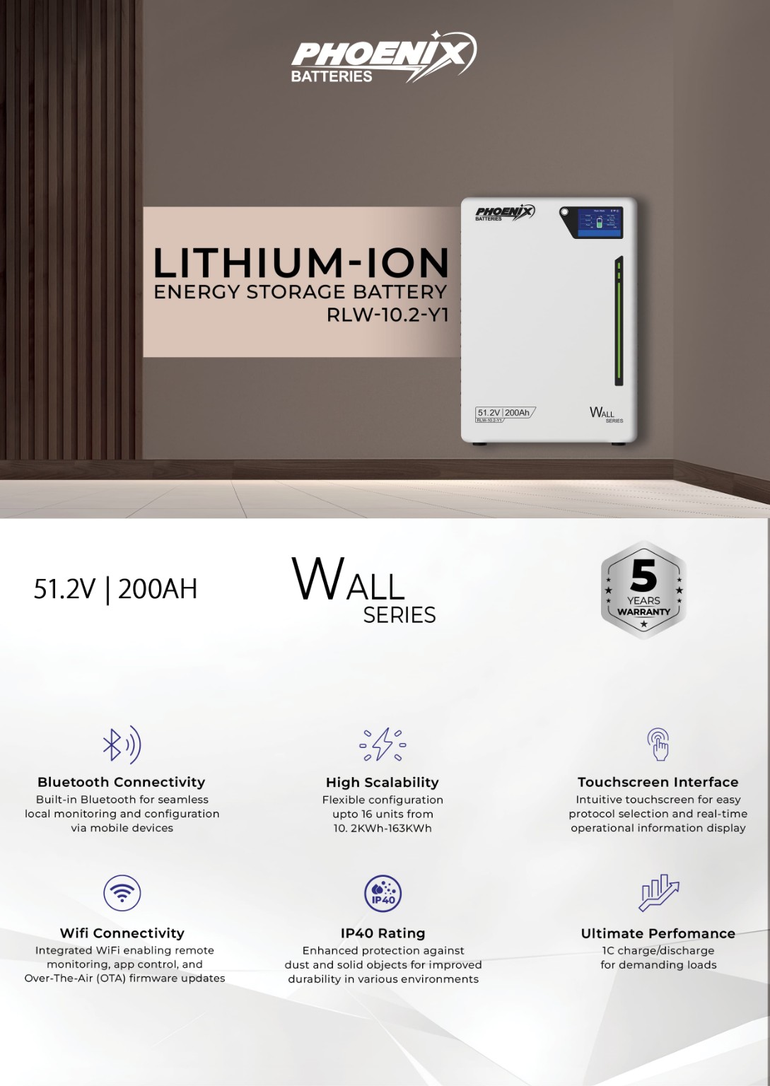 Phoenix RLW-10.2-Y1 Wall Series