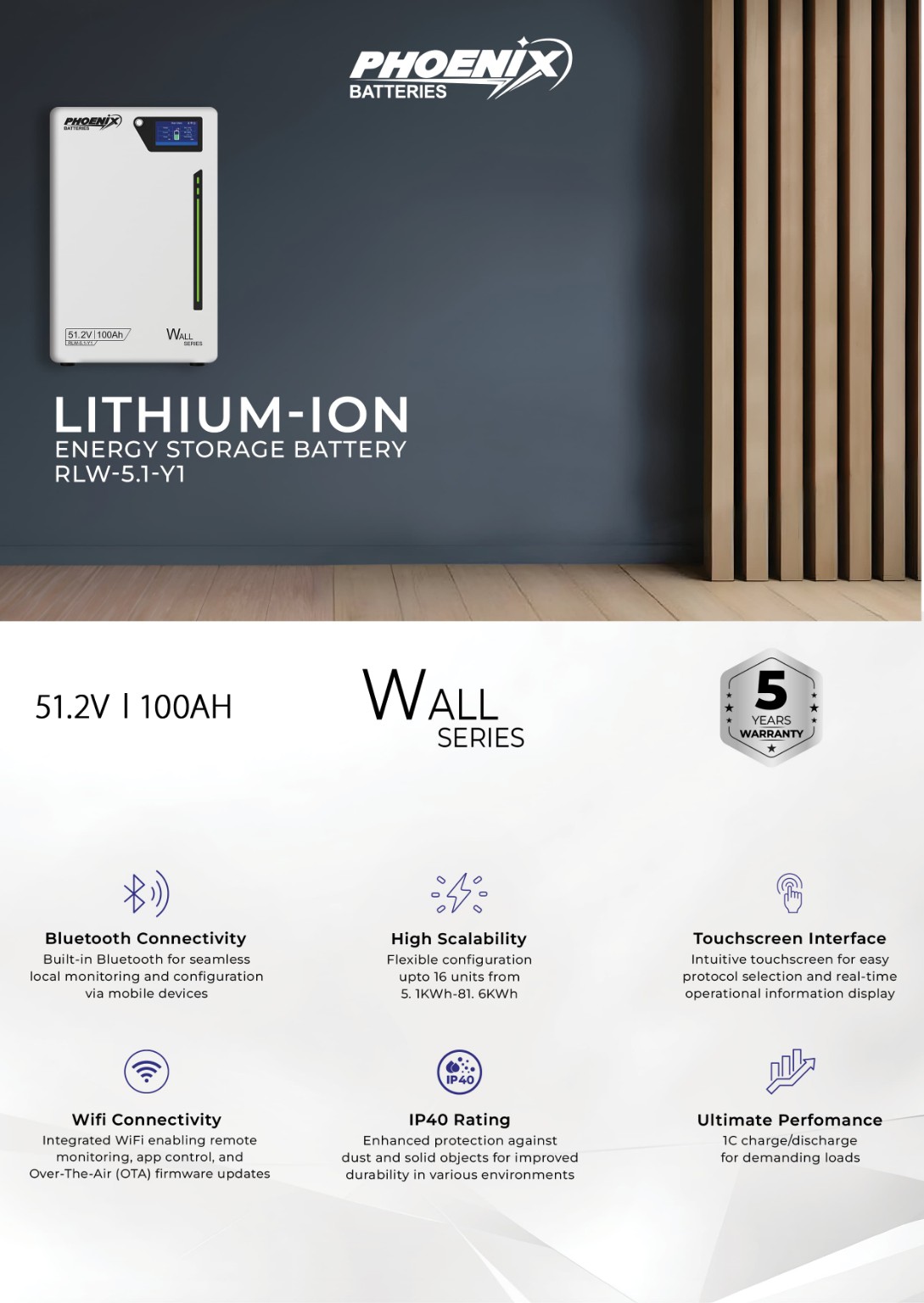 Phoenix RLW-5.1-Y1 Wall Series